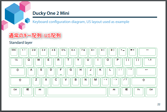 Ducky One 2 Mini RGB】設定方法（LEDバックライト、初期化含む）を 