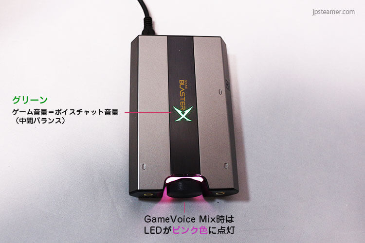 Sound Blasterx G6 ファームウェアアップデート 新機能 Gamevoice Mix のps4設定方法 Jpstreamer