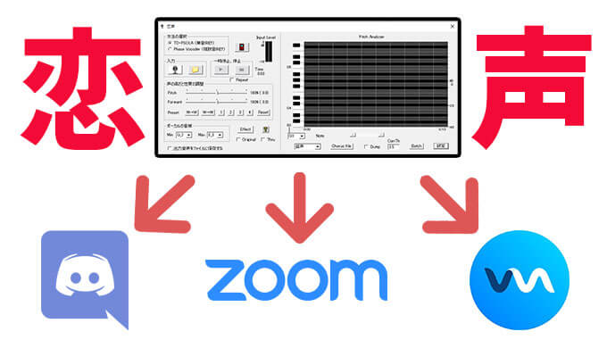 Vb Audio Virtual Cable 恋声 を Voicemod Discord Zoom で使う設定方法 Jpstreamer